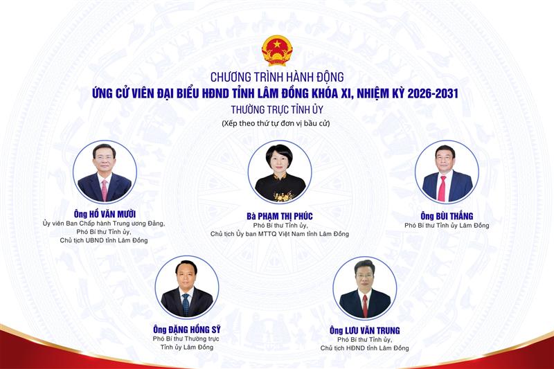 Danh sách các đồng chí Thường trực Tỉnh ủy ứng cử Đại Hội đồng nhân dân tỉnh Lâm Đồng khóa XI, nhiệm kỳ 2026 - 2031